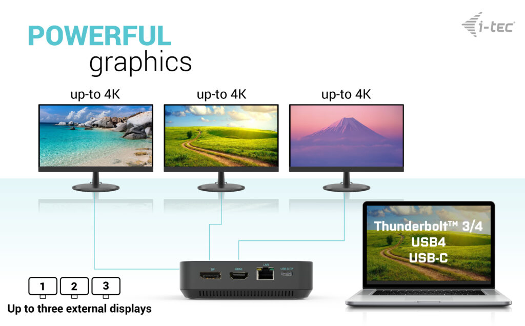 Product Gallery