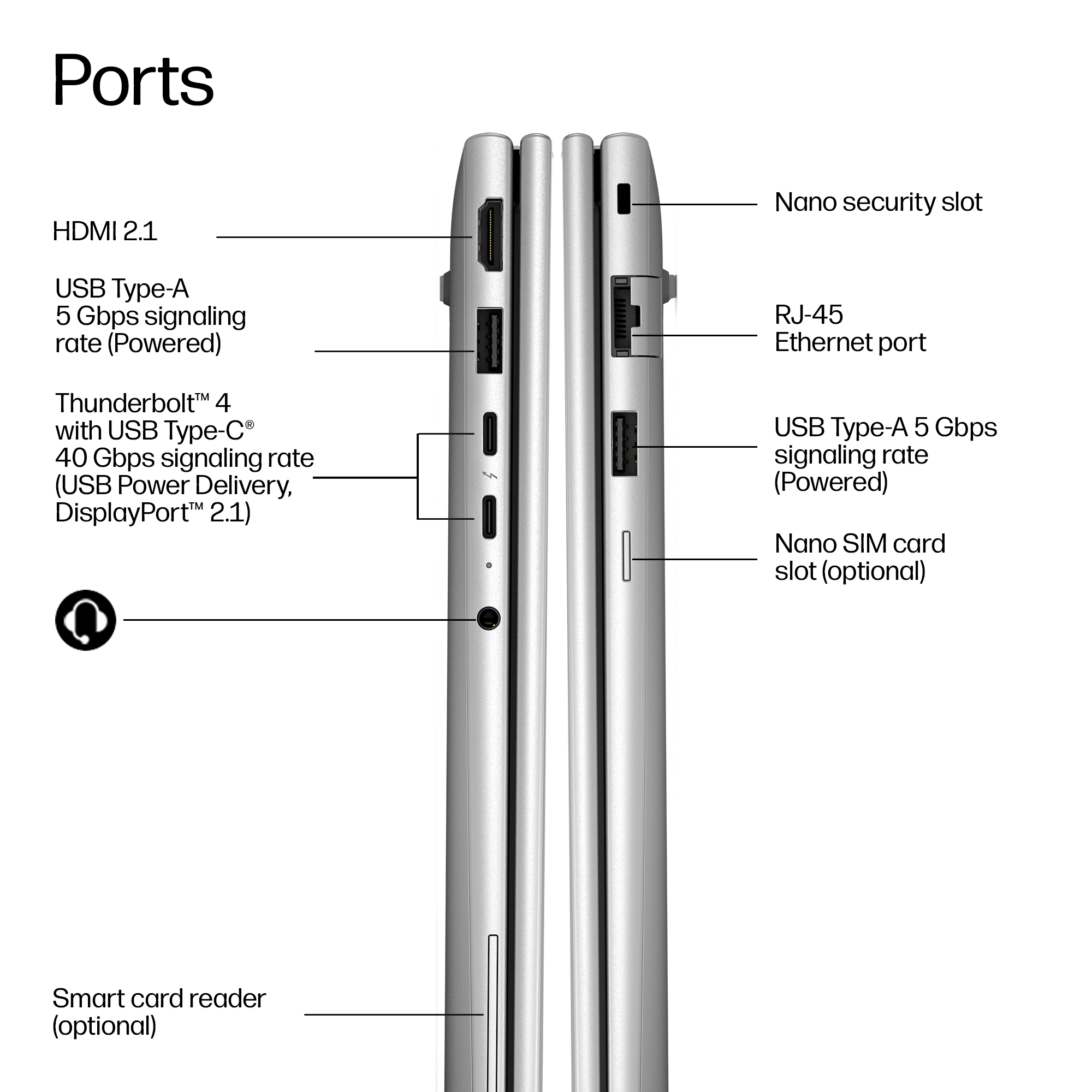 HP DW6S3ET laptop AMD Ryzen™ AI 5 – image 4