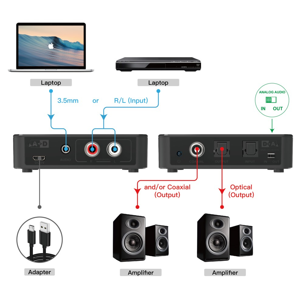 Techly IDATA SPDIF-10 – image 5