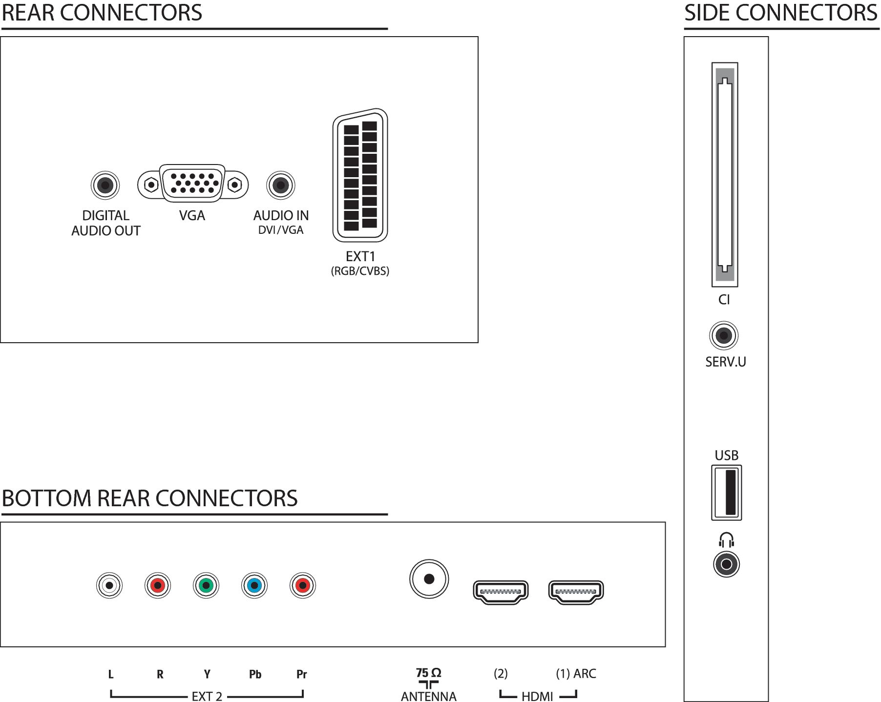 Philips 5000 series 32PFL5306H/12 TV – image 3