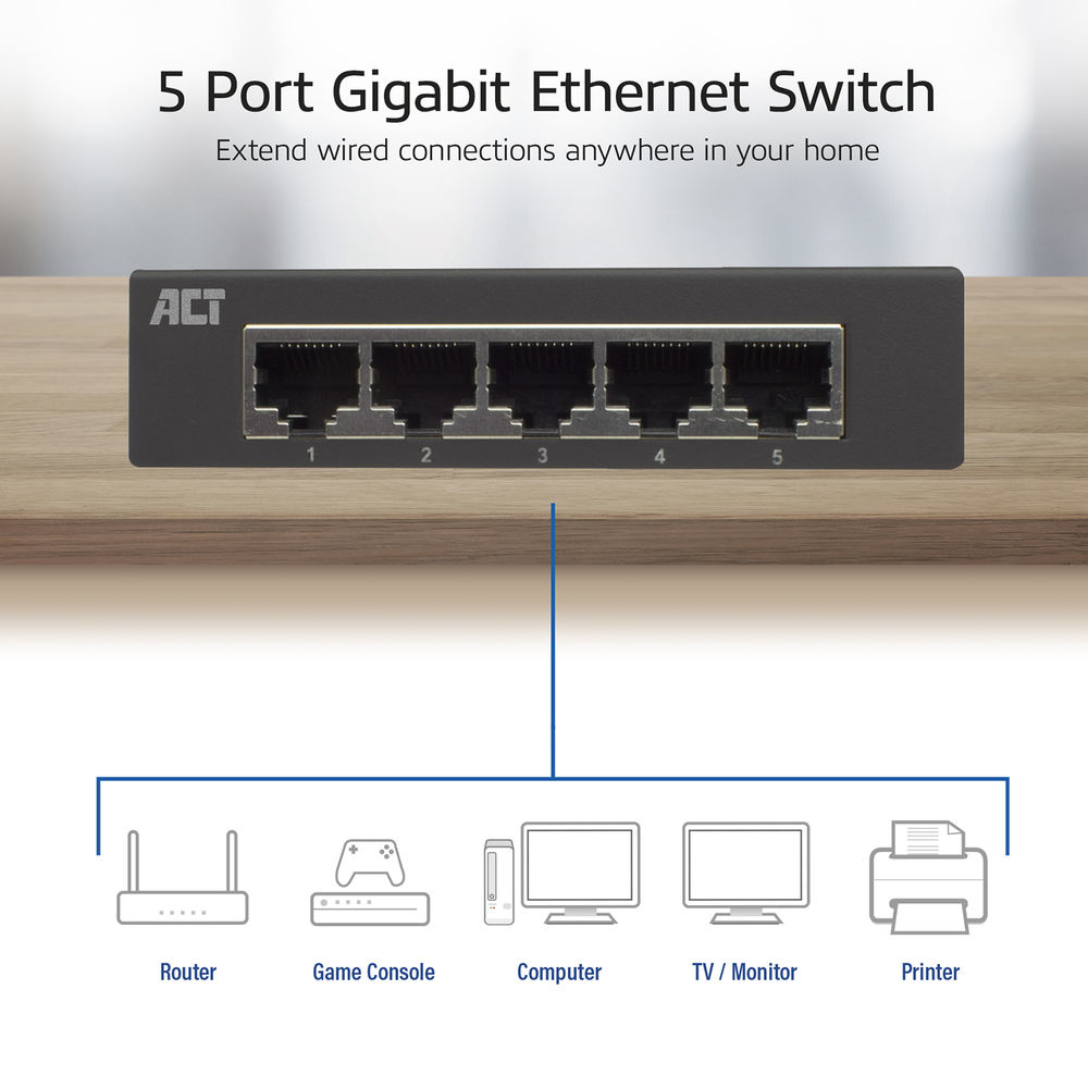 ACT 5-Port Gigabit Ethernet Switch – image 5
