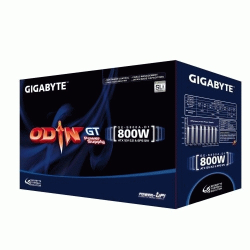 GIGABYTE Modular SLI ready PSU – image 2