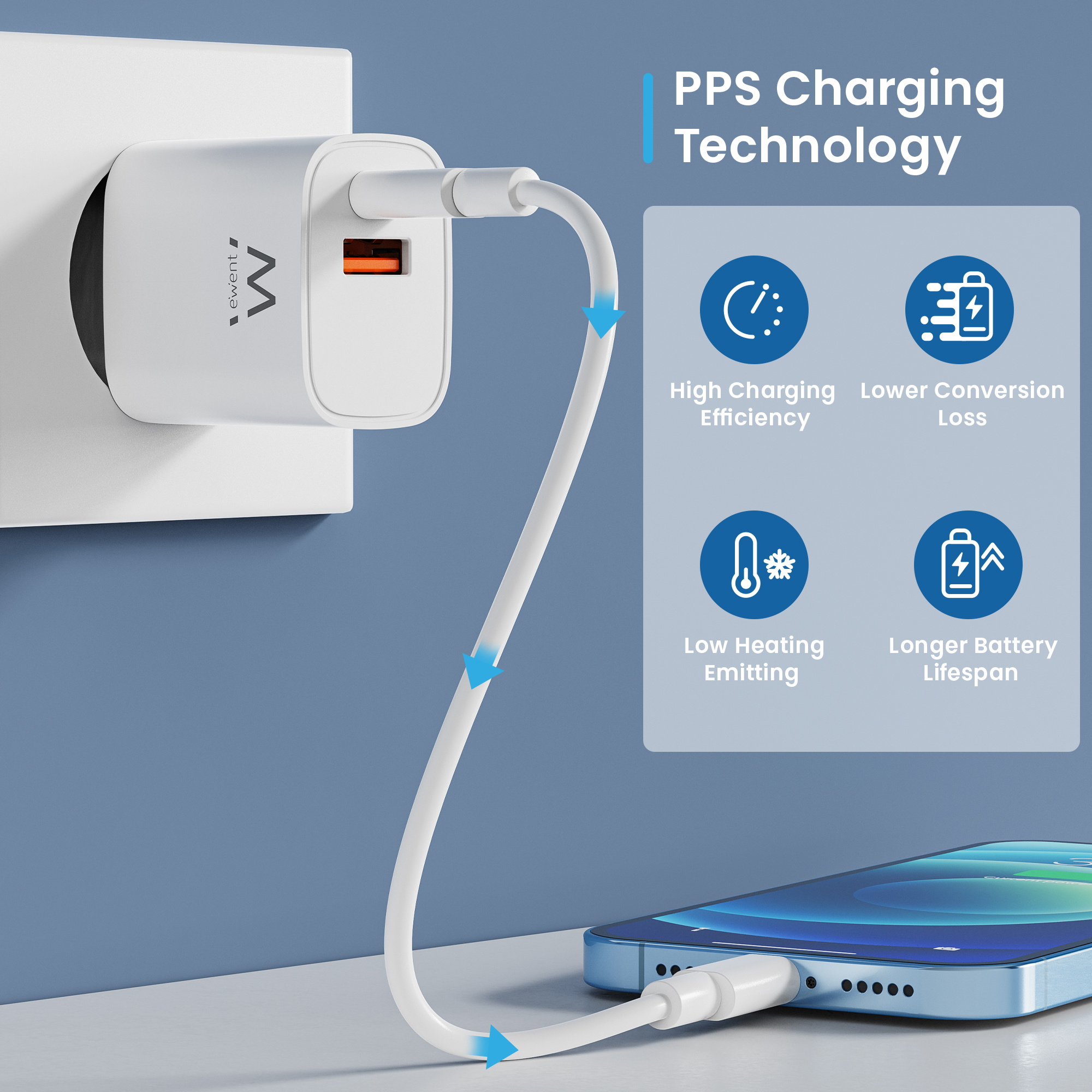 Ewent EW1326 mobile device charger Universal White AC Fast charging Indoor – image 5
