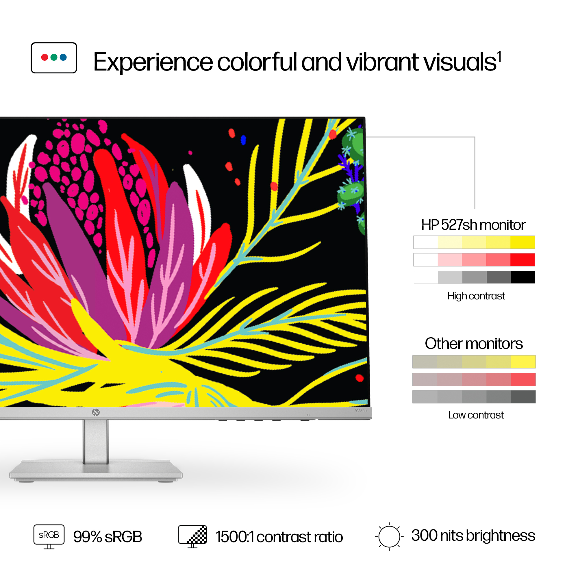 HP Series 5 27 inch FHD Height Adjust Monitor - 527sh – image 7