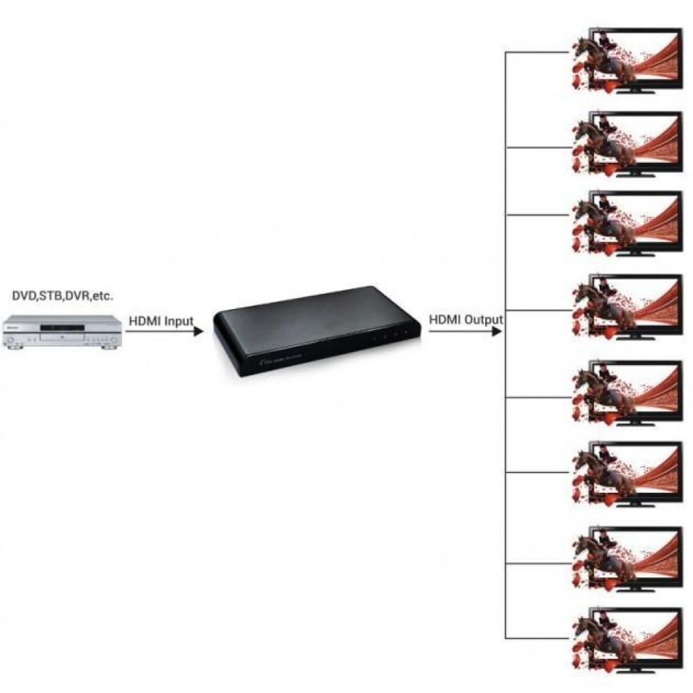 Techly IDATA HDMI2-4K8 – image 6