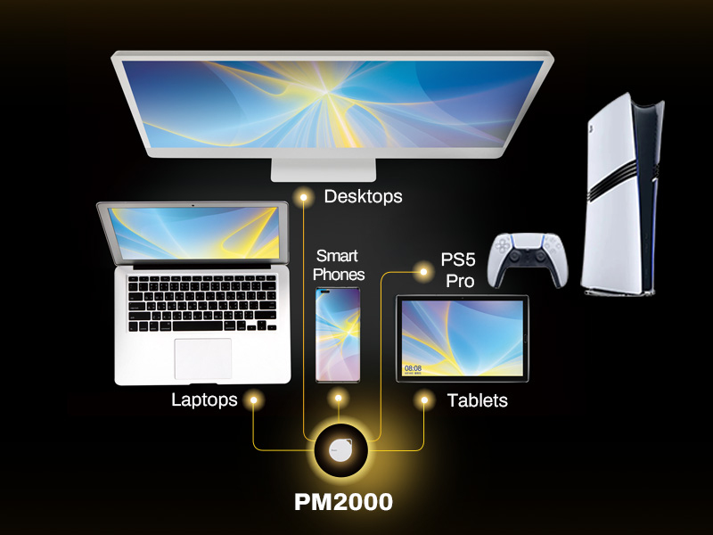 Biwin PM2000 512GB White 2000 MB/s – image 8