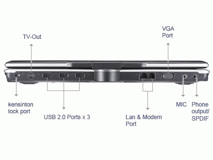 ASUS R1F-K012T laptop Intel® Core™2 Duo T5600 – image 2