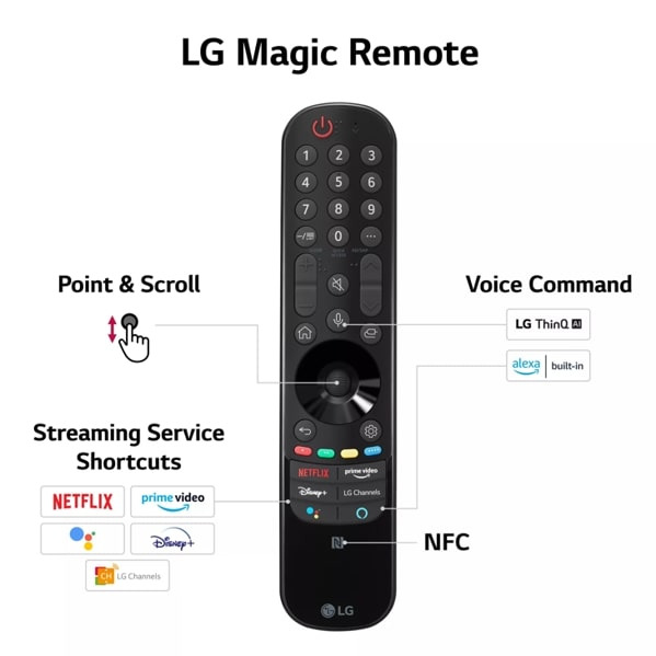 LG 75QNED99UQA TV – image 6