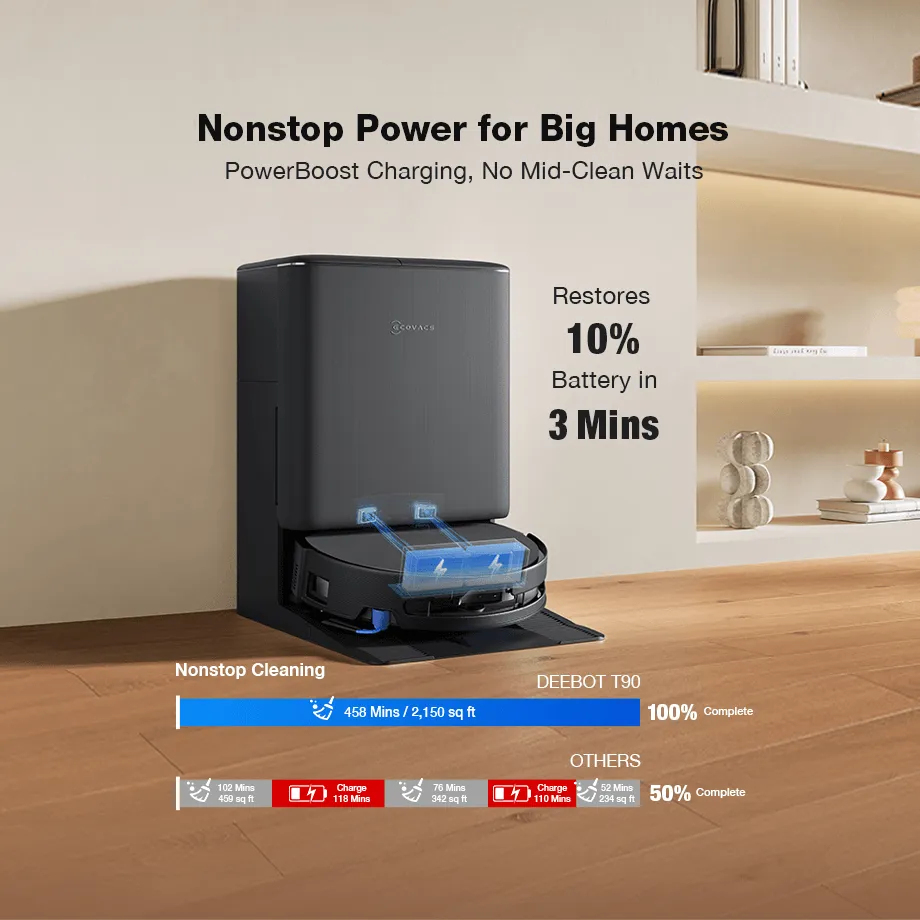 Ecovacs DEEBOT T90 OMNI – image 5