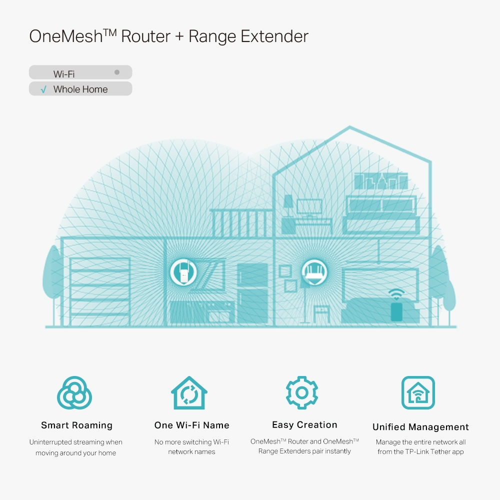 TP-Link AC750 Mesh Wi-Fi Range Extender – image 7
