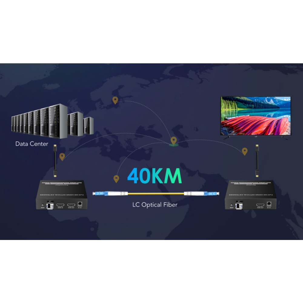 Techly IDATA HDMI-KVM762EF – image 6