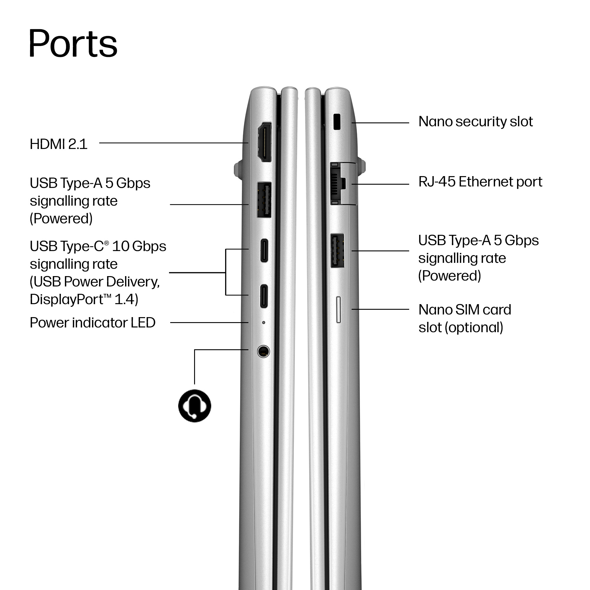HP DW1K3ET laptop AMD Ryzen™ 7 250 – image 4