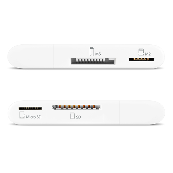 Axagon CRE-D4 card reader USB 2.0 White – image 5