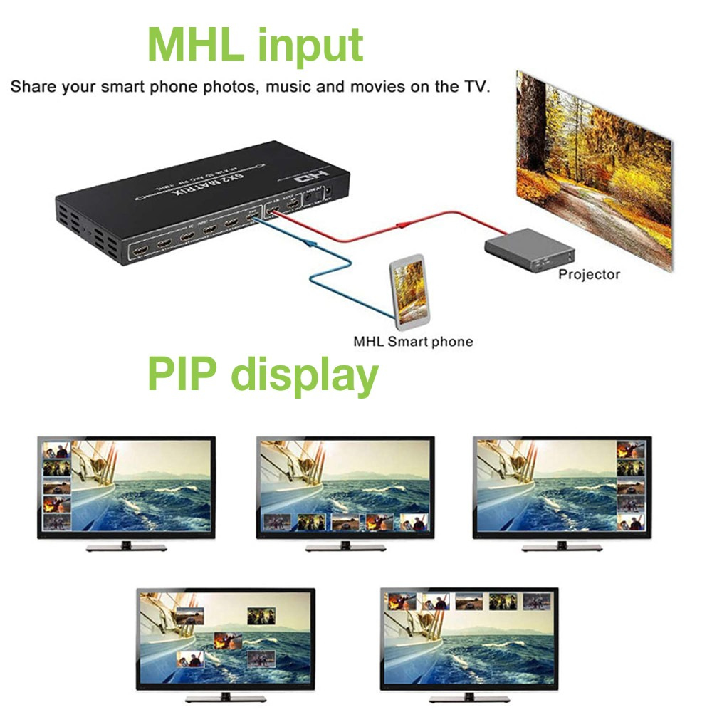 Techly IDATA HDMI-H62 – image 3