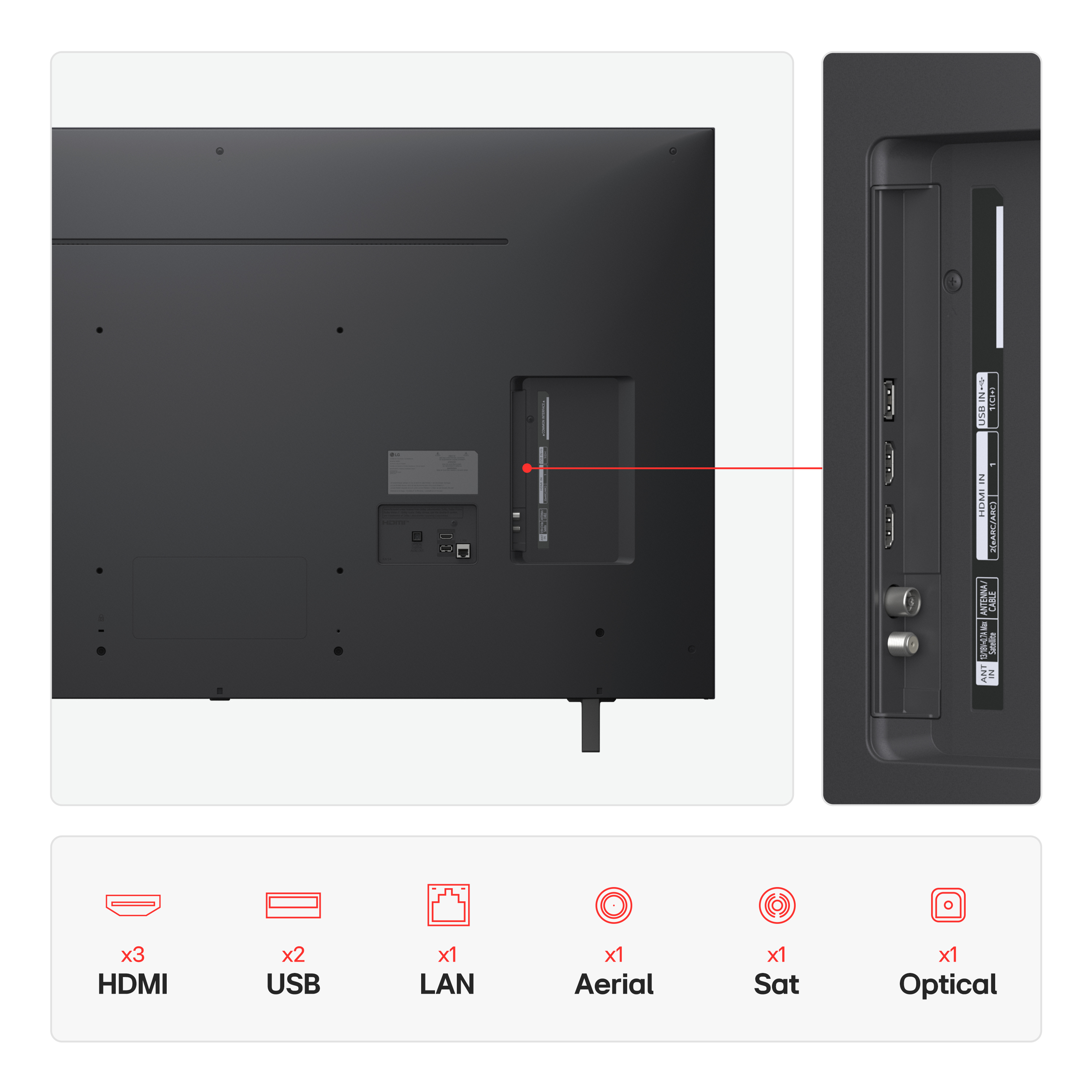 TV intelligente LG 55NANO80A6B.AEU 55 4K Ultra HD LED HDR D LED NanoCell TELEVISEUR LED — photo 4