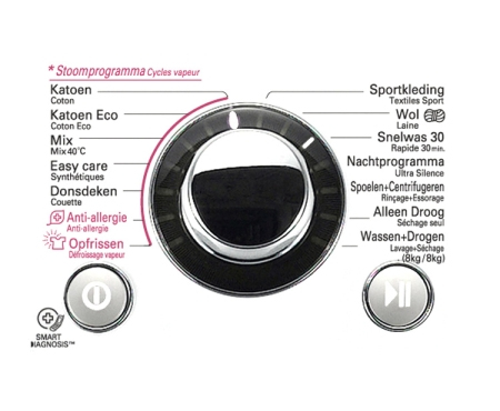 LG F1612WD washer dryer Freestanding Front-load White – image 2