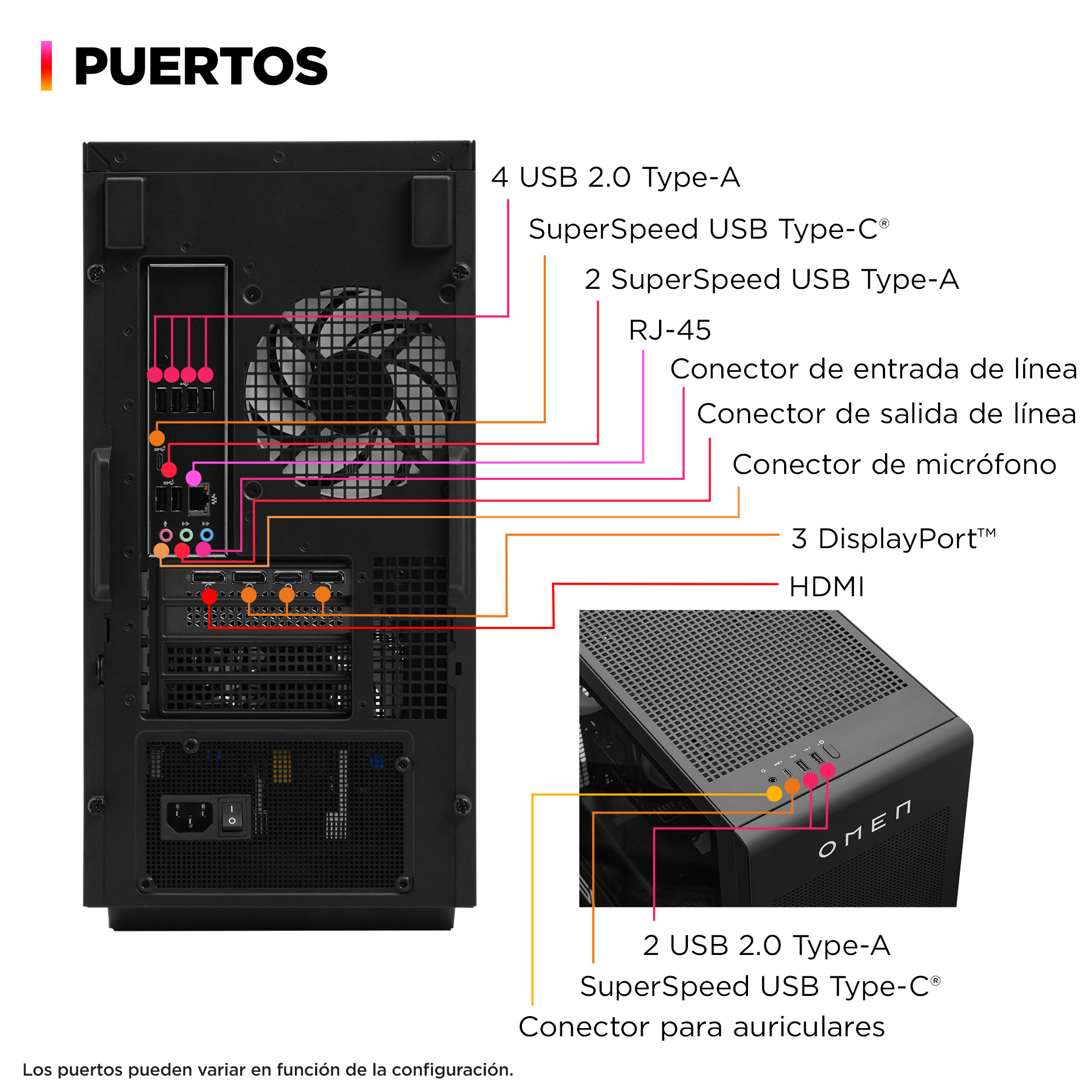 PC gaming OMEN 35L GT16-0086ns - imagen 4