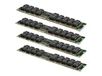 Hypertec 4 x 256MB ECC EDO