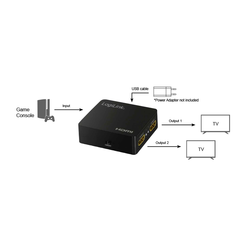 LogiLink HD0032 video splitter HDMI 2x HDMI – image 6