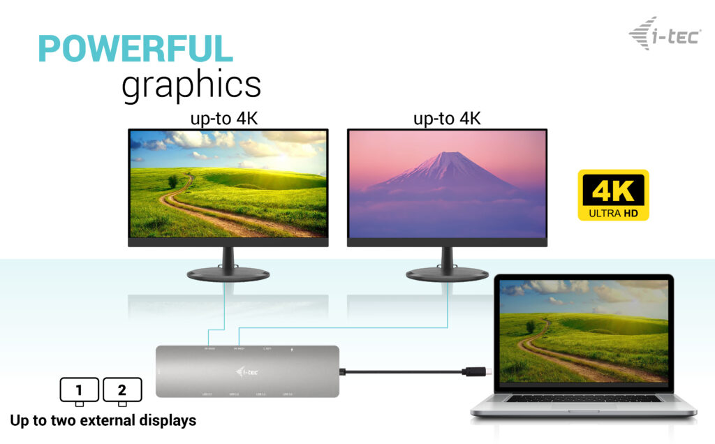 i-tec USB-C Metal Nano 2x Display Docking Station + Power Delivery – image 6
