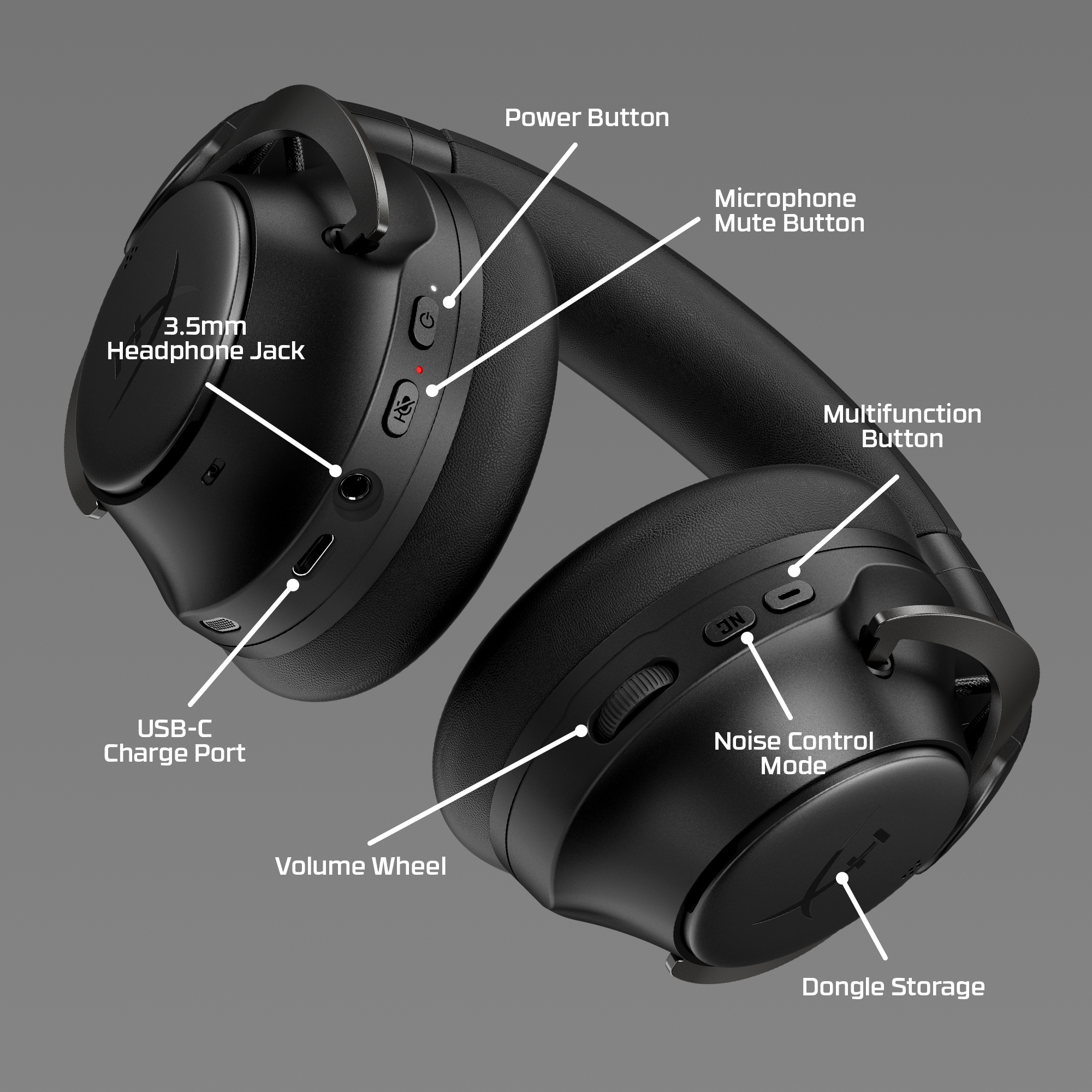 HyperX Cloud MIX 2 Dual Wireless Over-Ear Headphones with Noise Cancellation – image 5