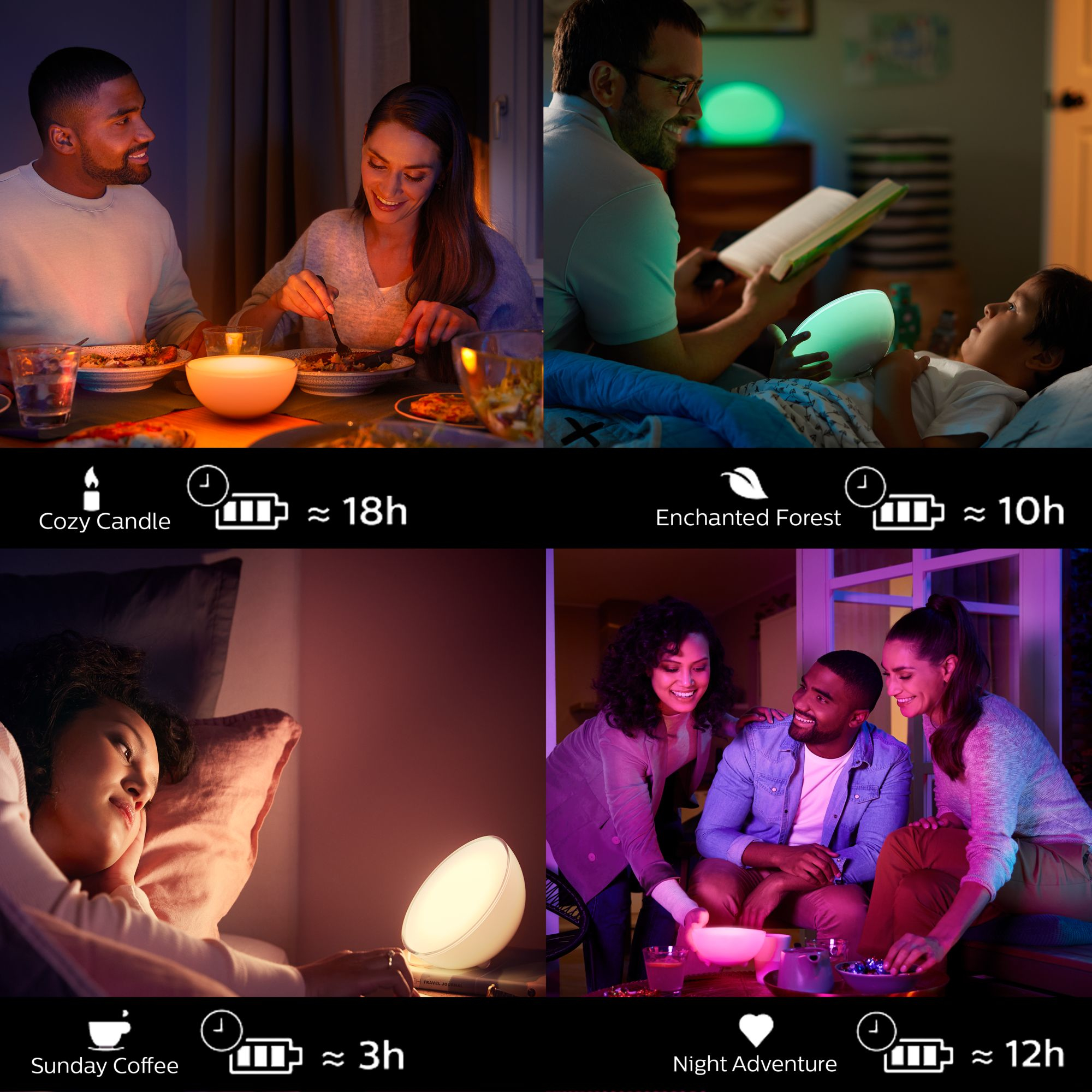Philips by Signify Philips Hue White and colour ambience 7602031U7 Smart table lamp Bluetooth/Zigbee – image 5