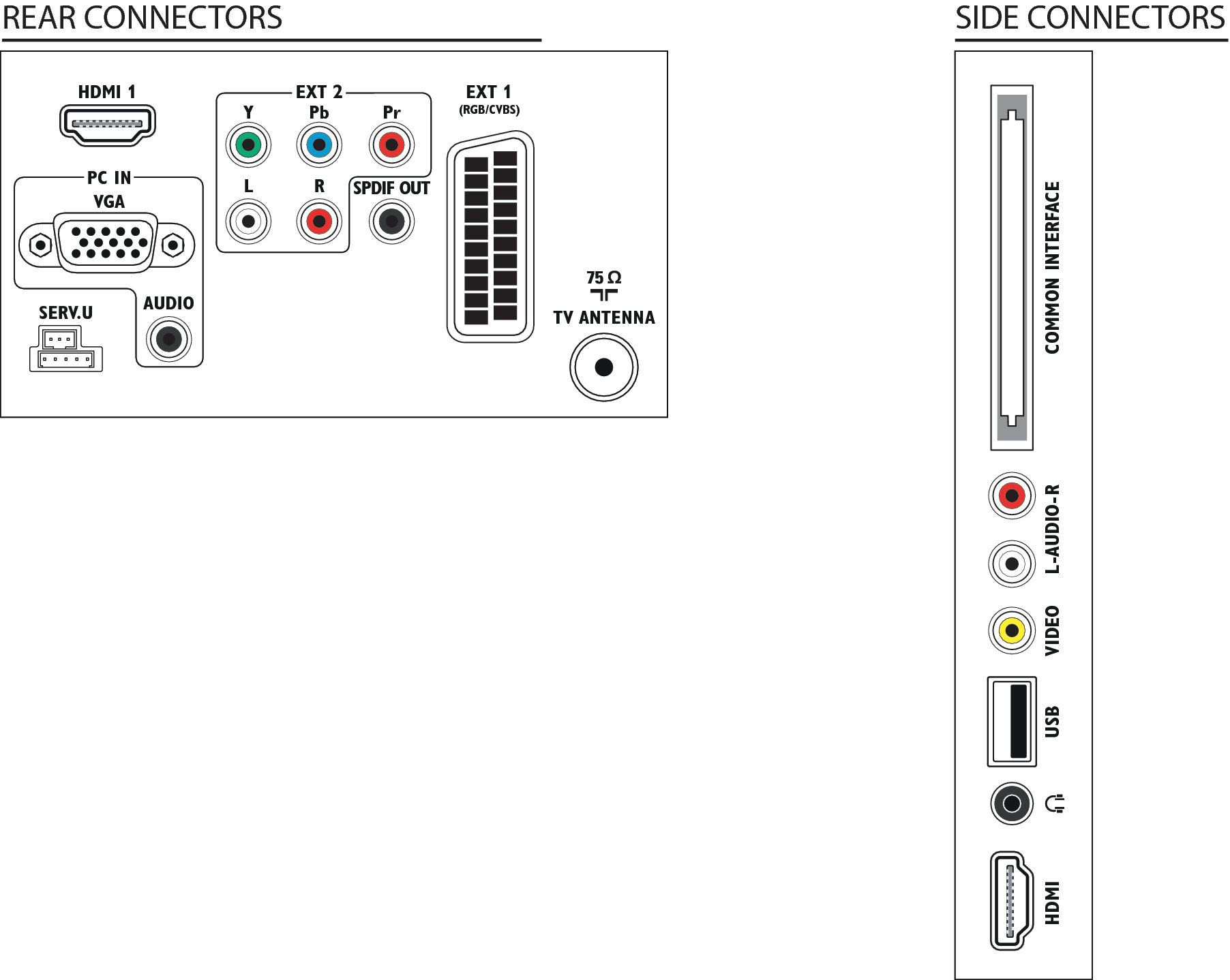 Philips 3000 series 32PFL3406H/60 TV – image 3