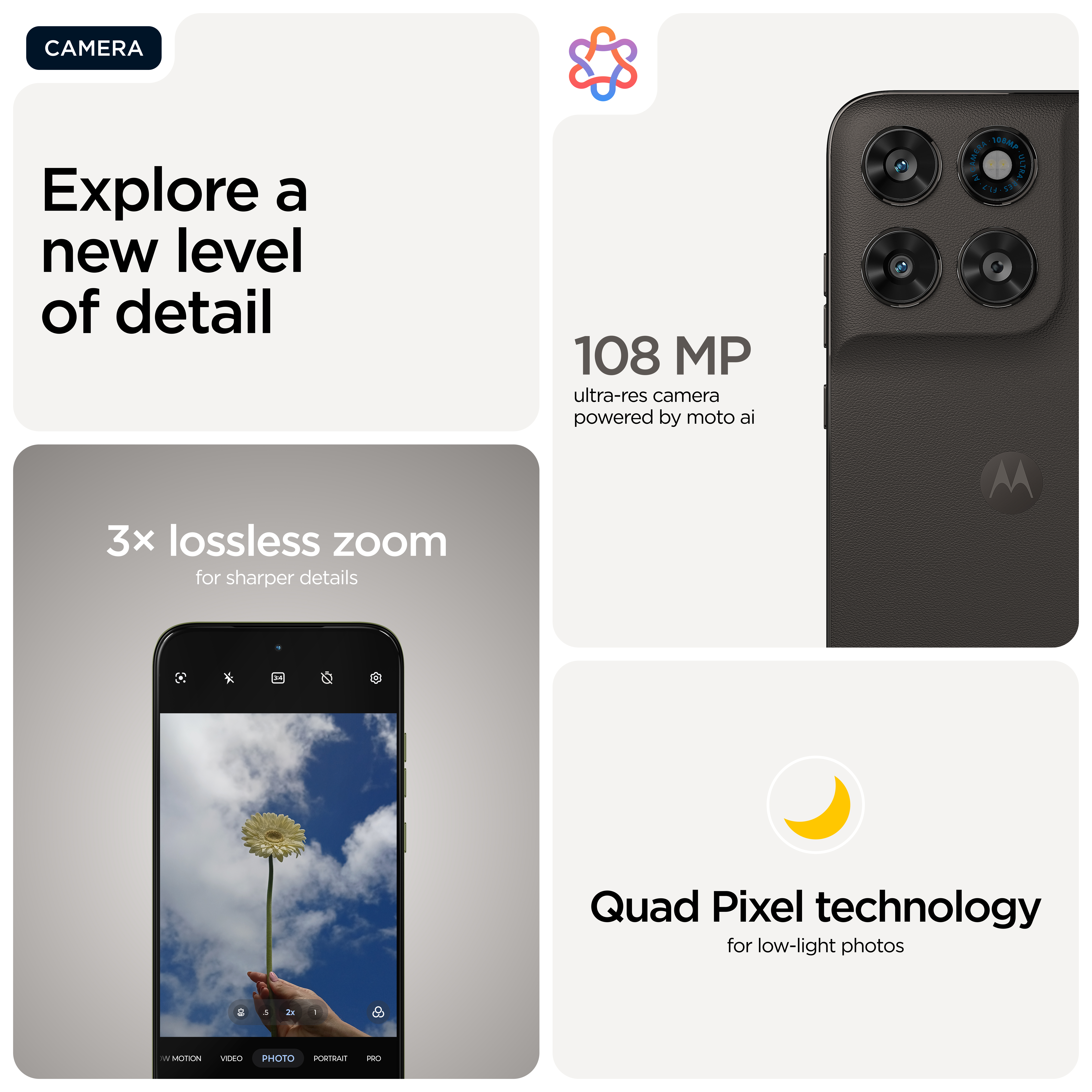 Product Gallery