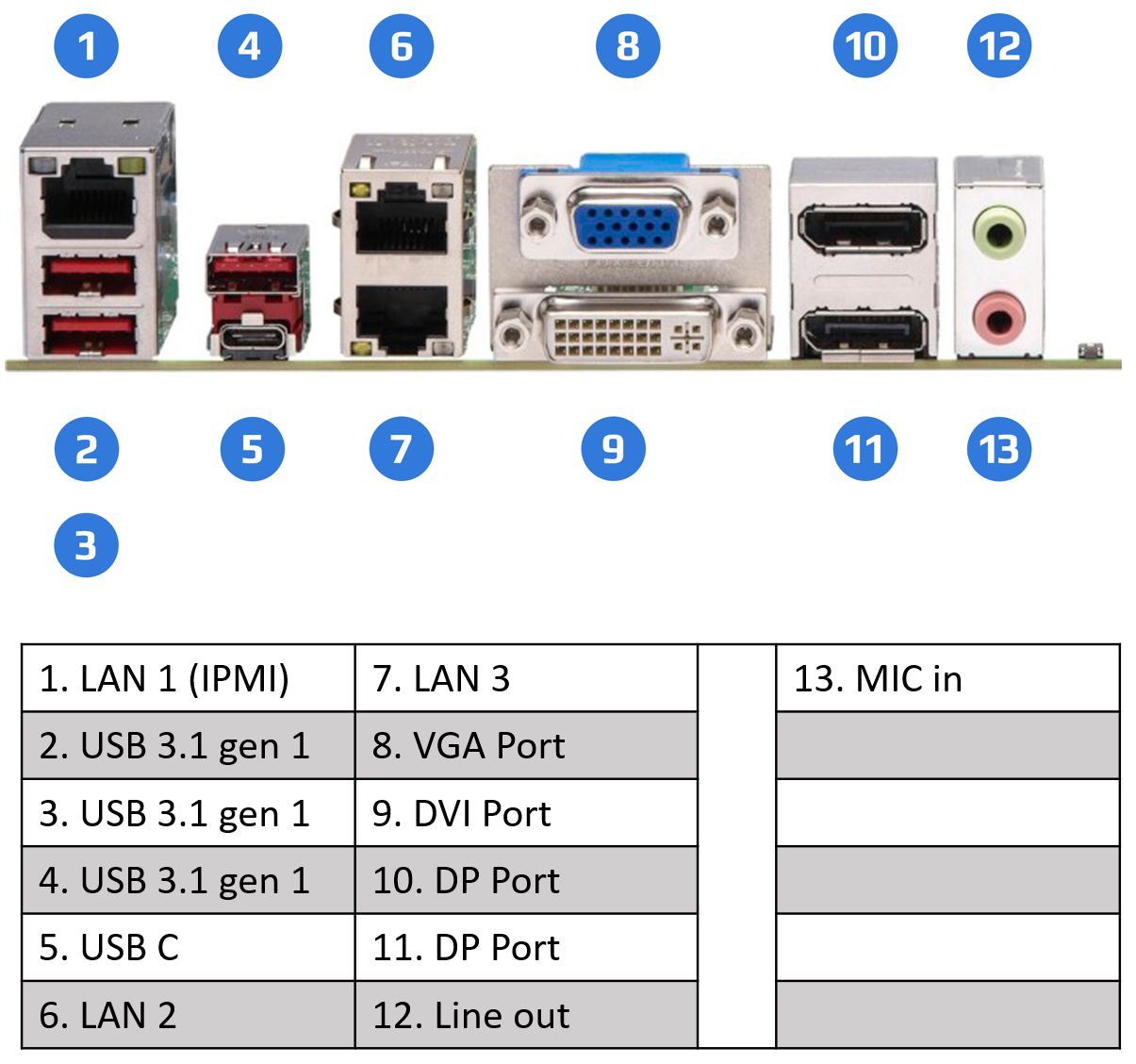 Ernitec VIKING-R3V-V2 server – image 3