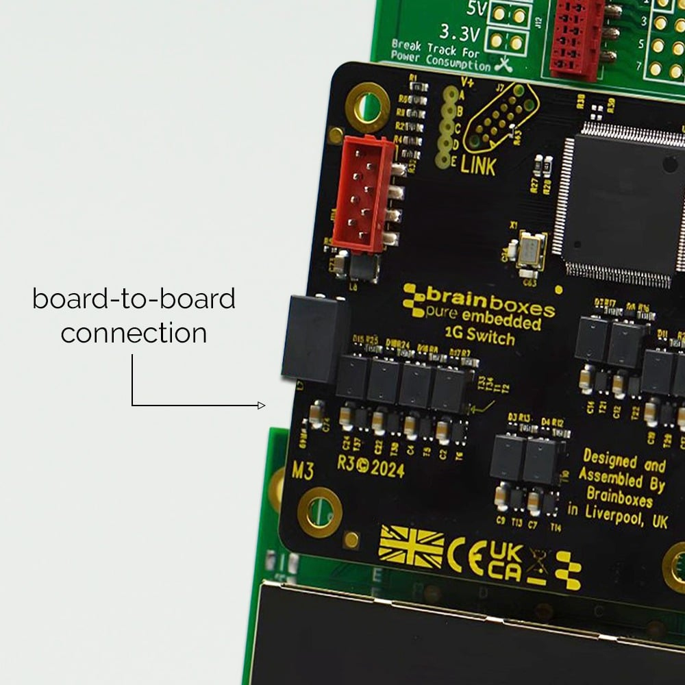 Brainboxes Pure Embedded 5 Port Gigabit Ethernet Switch Module – image 5