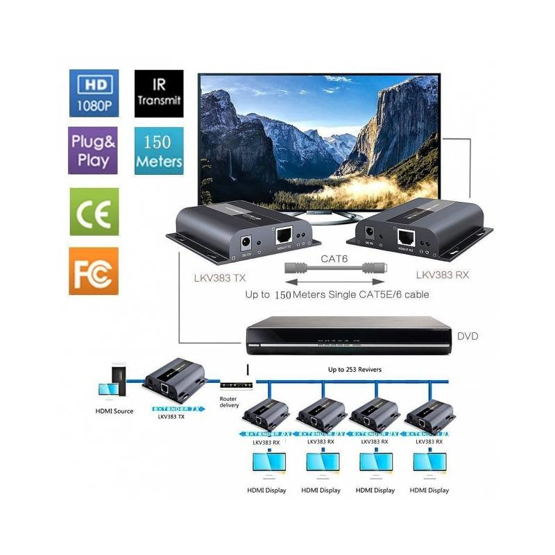 Techly IDATA EXTIP-383R – image 4