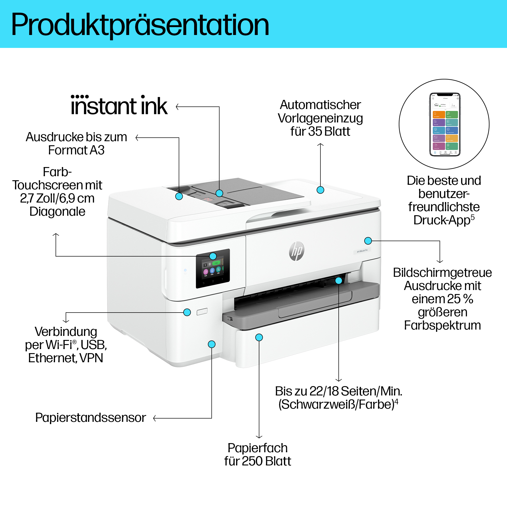 HP Officejet Pro 9720e HP+                        53N95B#629 Multifunktionsgeräte