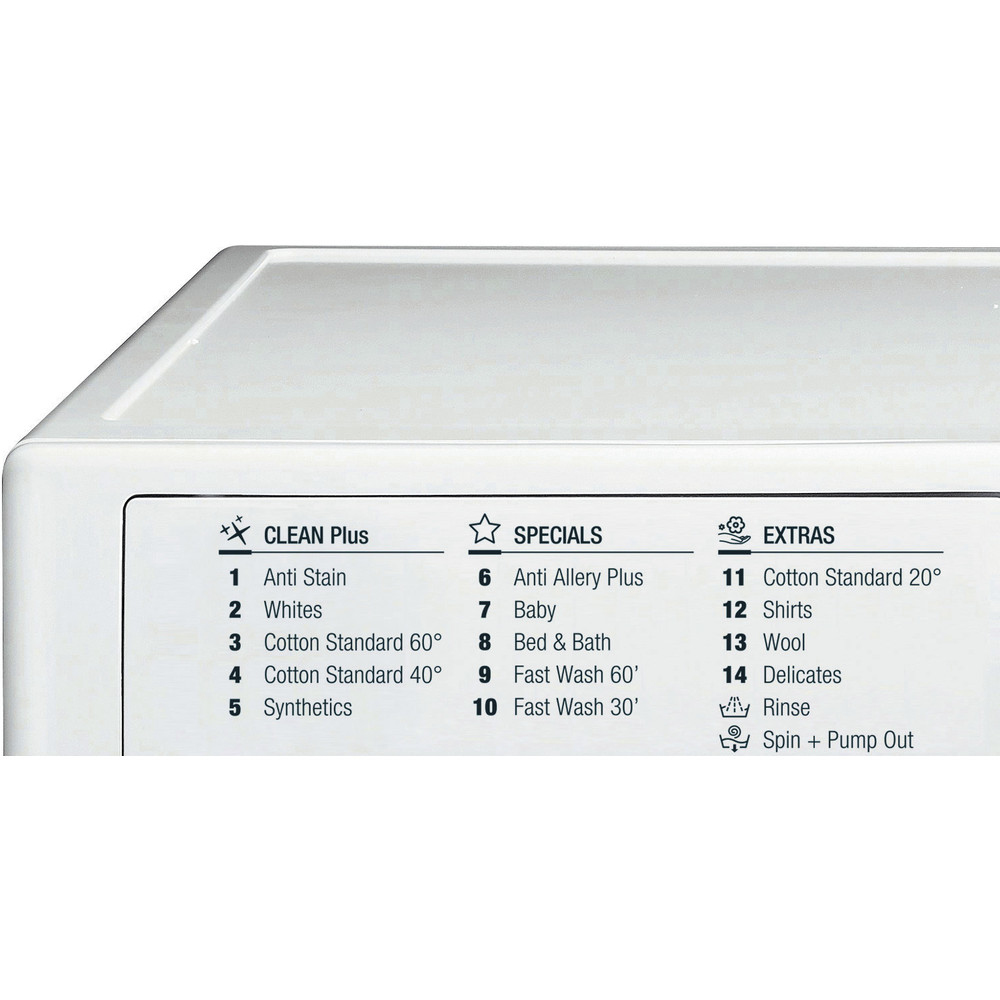 Hotpoint WMFUG 1063P UK – image 5