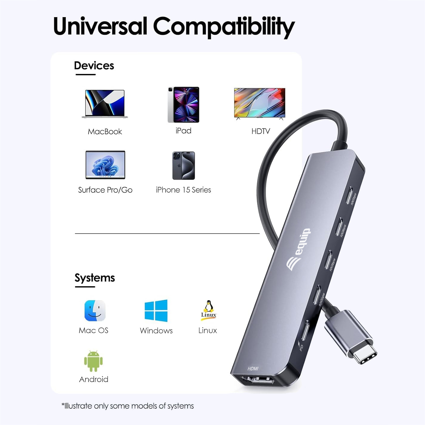 Equip USB-C 6 in 1 Multifunctional Adapter, HDMI 4K/60Hz, USB-C Gen2 x 4 (10Gbps), 100W USB PD – image 7