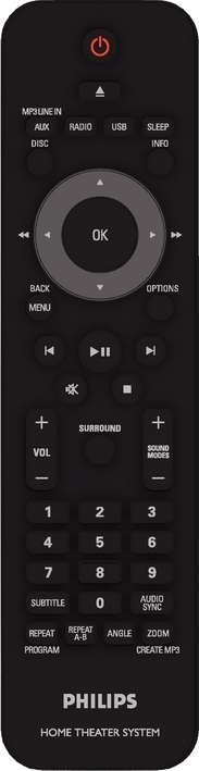 Philips HTS3164 HDMI 1080p DVD home theater system – image 4