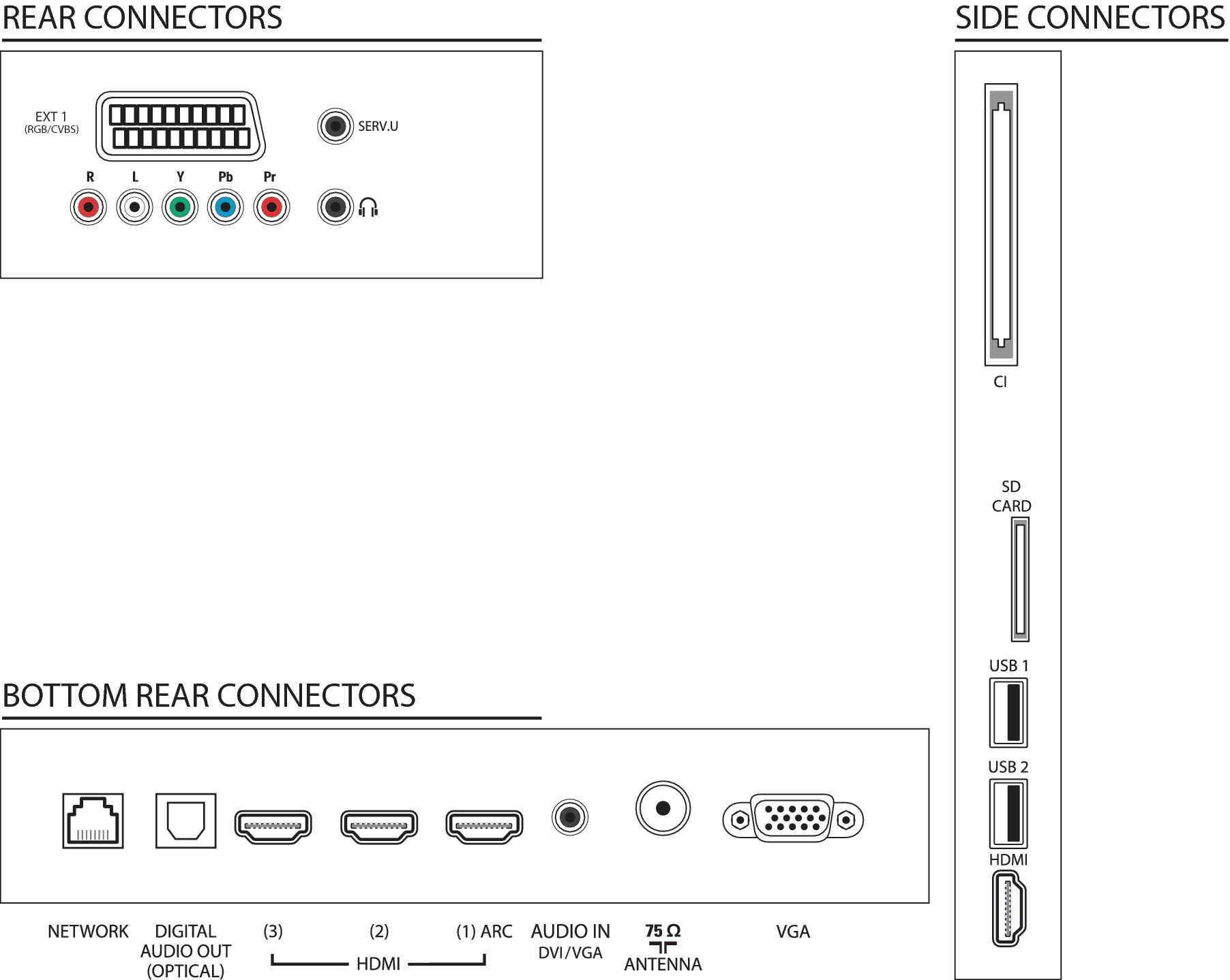 Philips 7000 series 42PFL7406M/08 TV – image 3