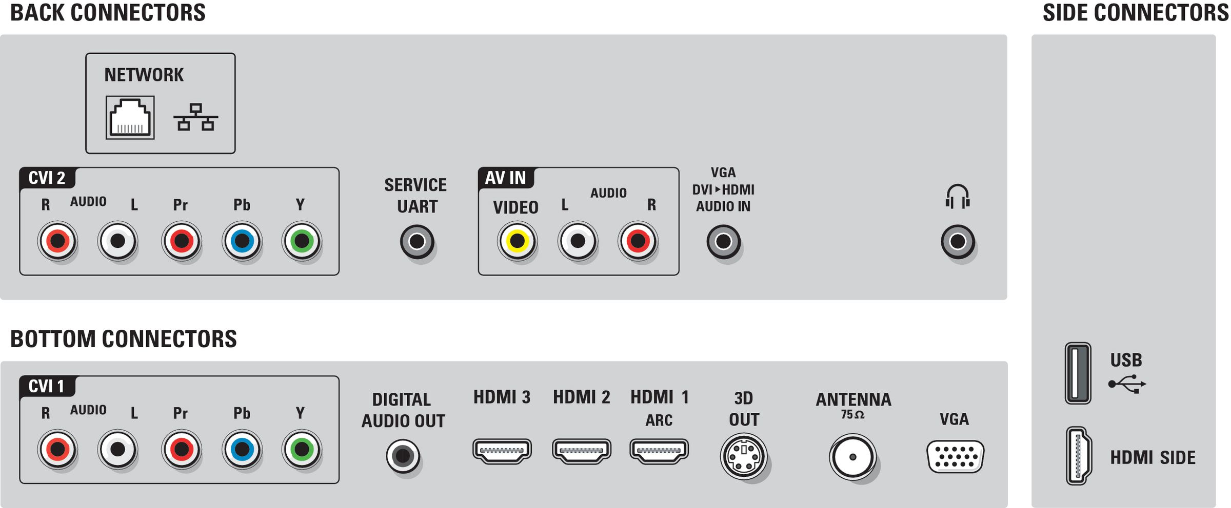 Philips 40PFL9605D/78 TV – image 3