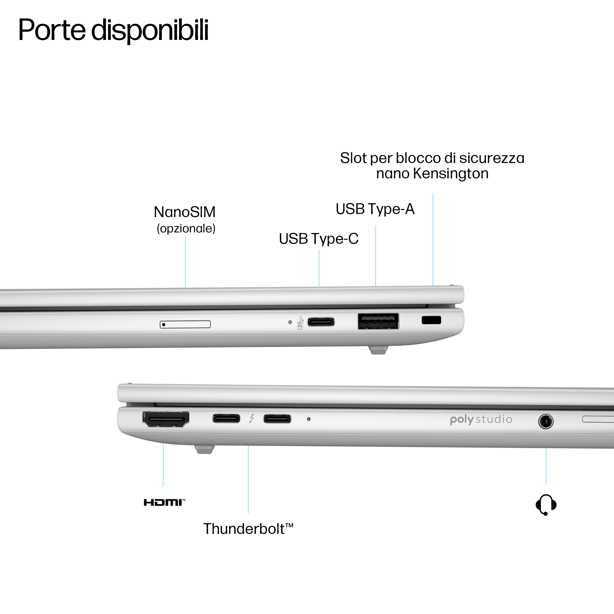 HP EliteBook 8 G1i 14 / 14 AG WUXGA / 5MP IR / Ultra 5-225U / 16GB / 512GB /Windows 11 Pro - Miniatura 3