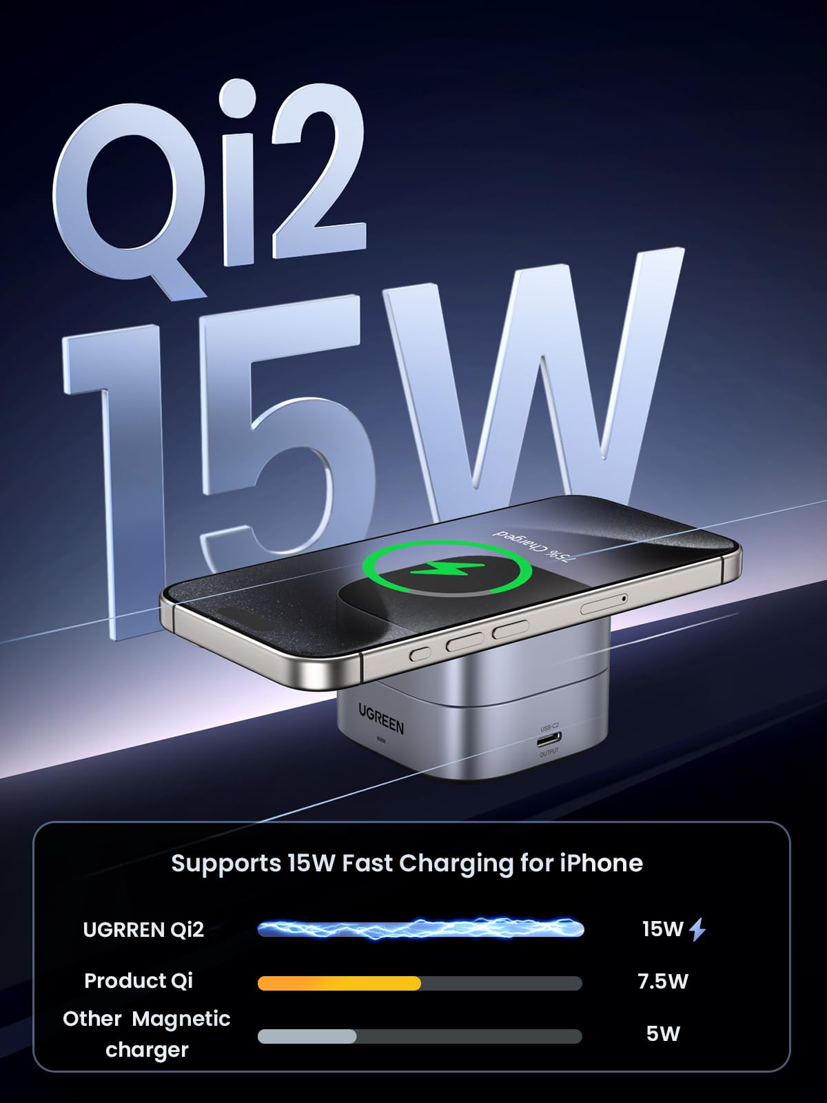 صورة محطة شحن مغناطيسية قابلة للطي Ugreen 35316 2 في 1 (تعمل بمنفذ USB، رمادي)