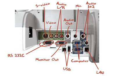 Epson BrightLink 450Wi – image 3
