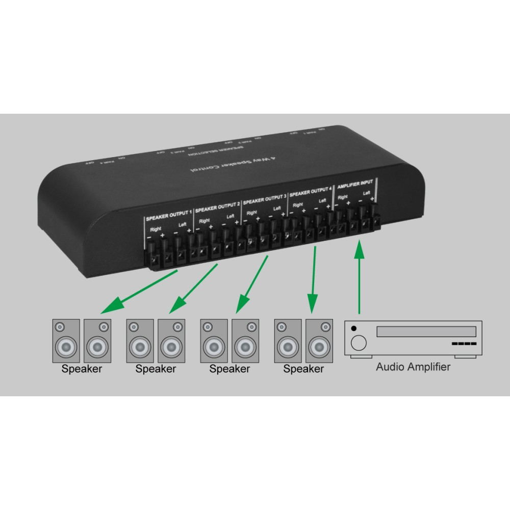 Techly IDATA AU-269 – image 3