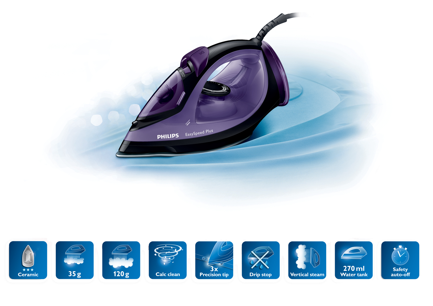 Philips EasySpeed GC2046/88 iron Steam iron Ceramic soleplate – image 3