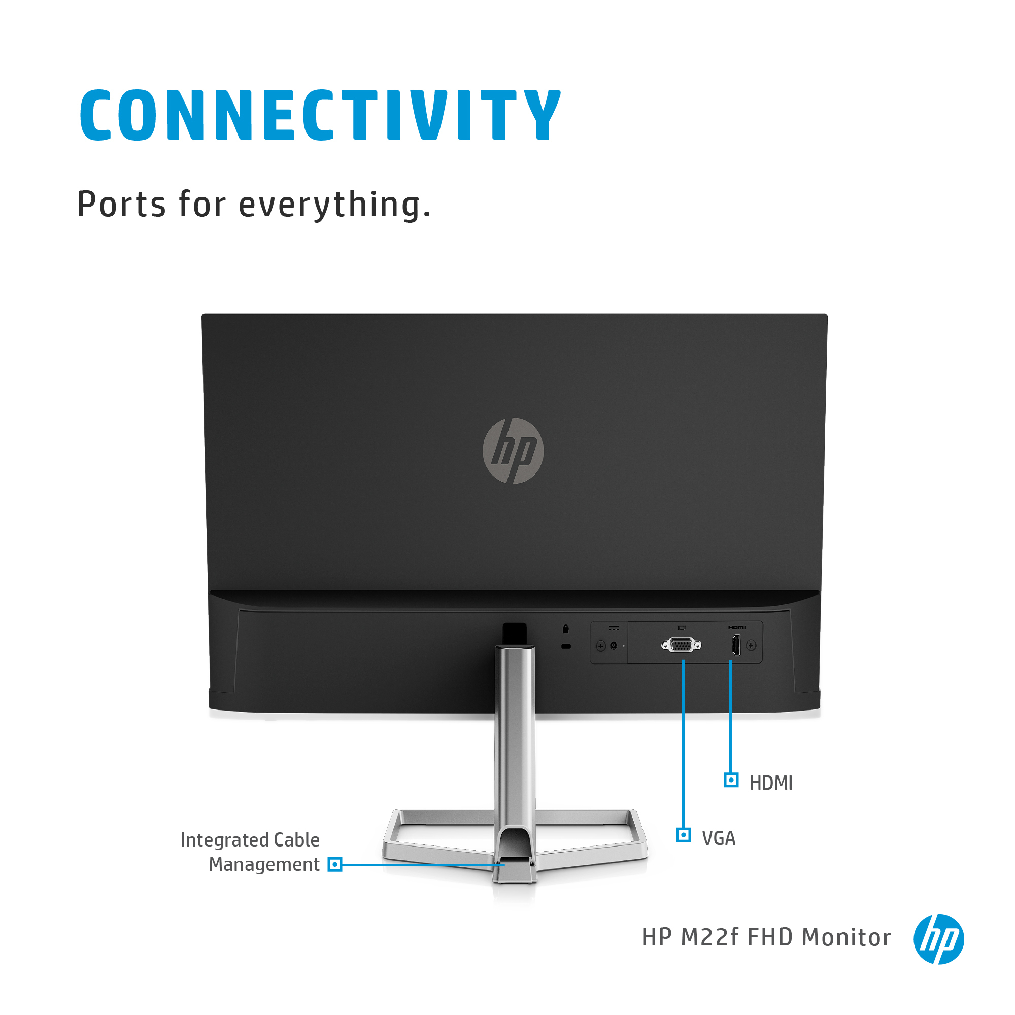 HP M22f FHD Monitor – image 2