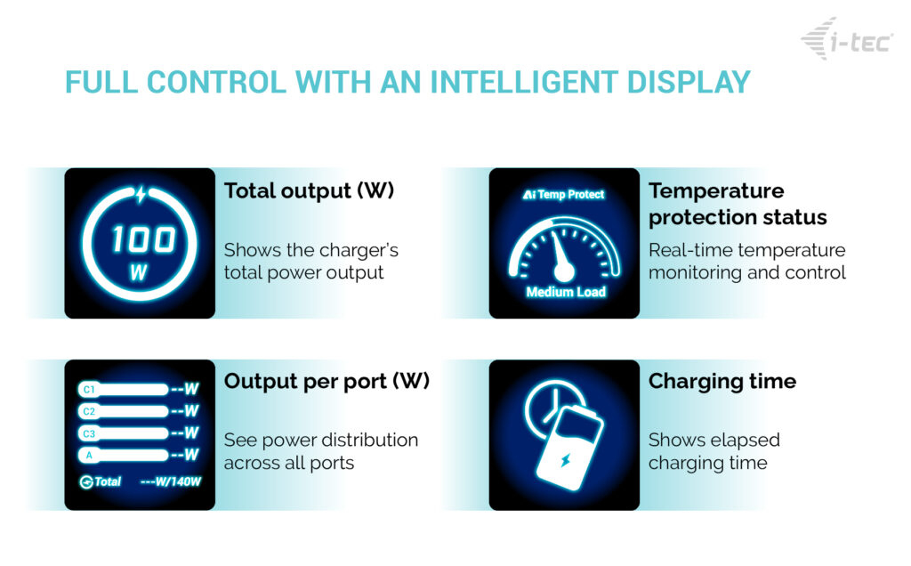 i-tec 100W Intelligent Multiport USB Charger – image 6