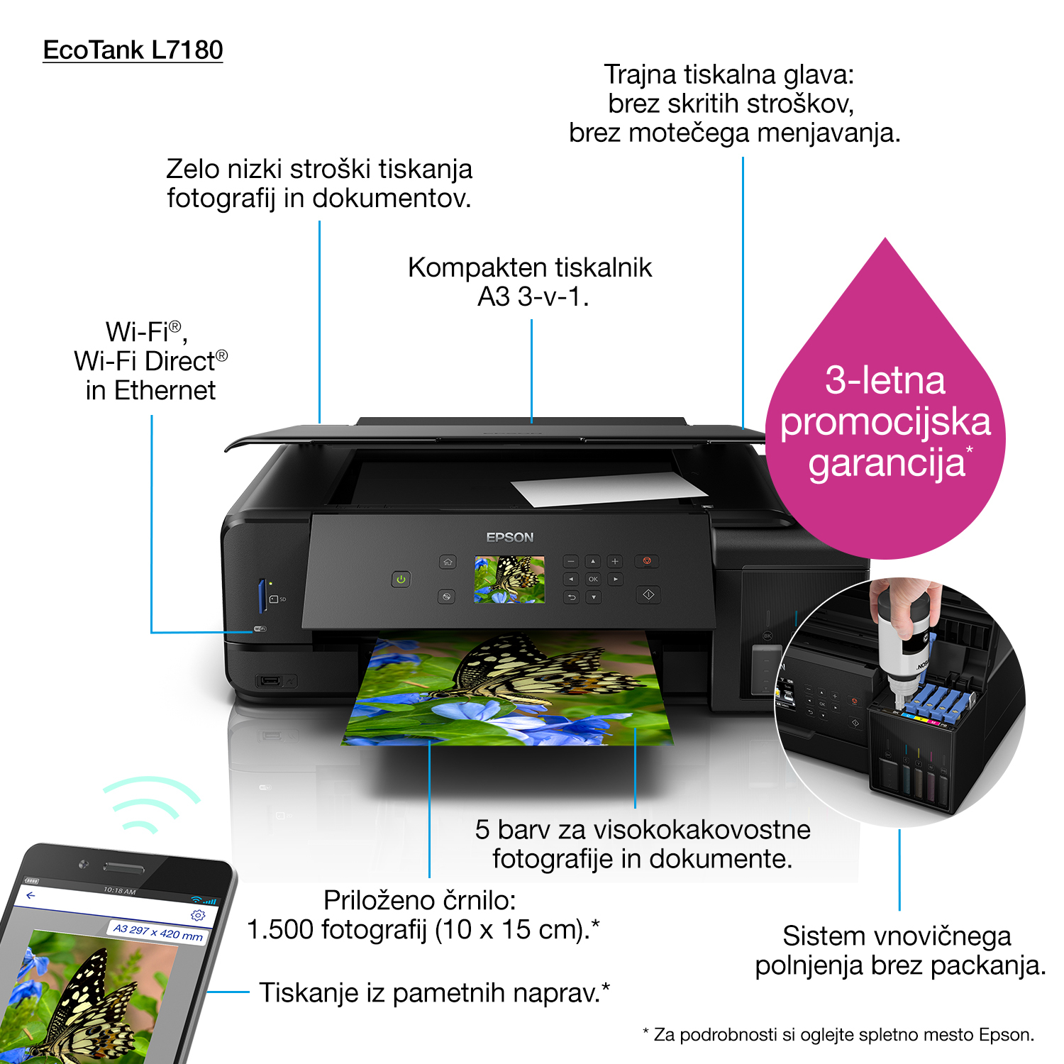 Epson EcoTank L7180 Inkjet A3 – image 2