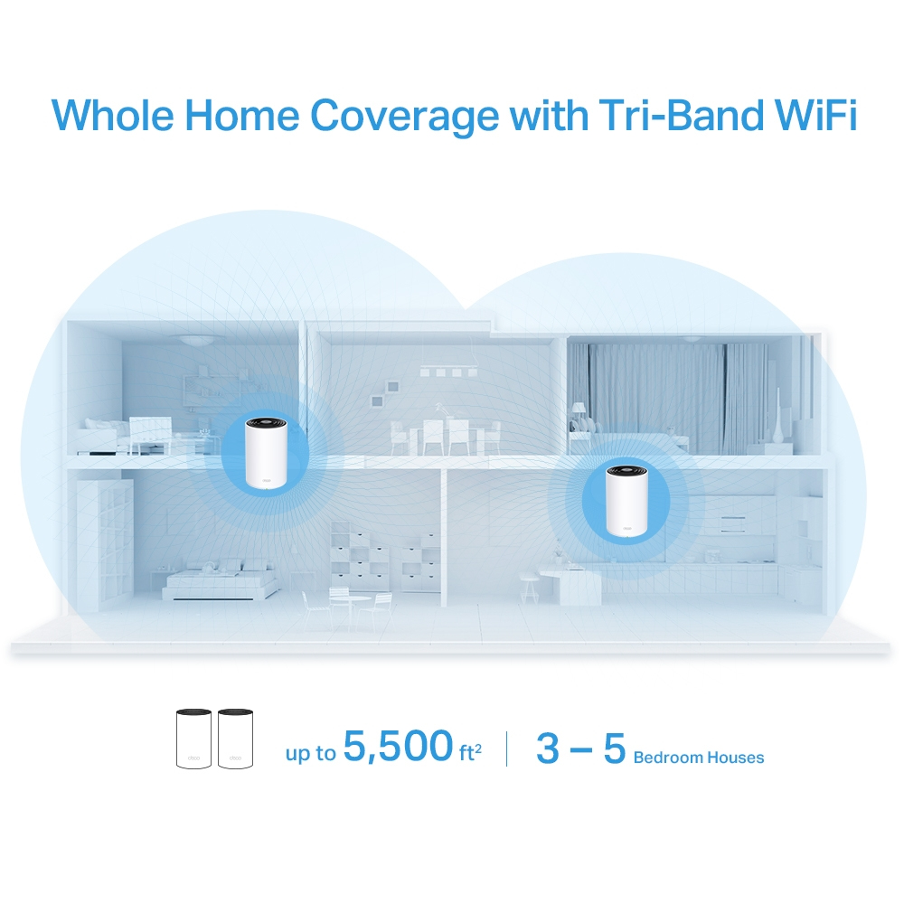 TP-Link Deco X68 (2-pack) – image 3