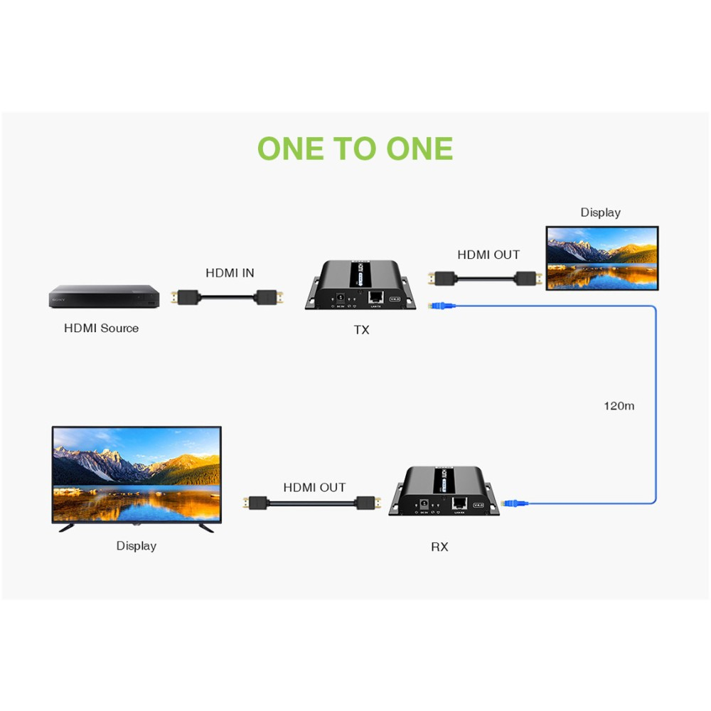 Techly IDATA EXTIP-3834KRV5 – image 6
