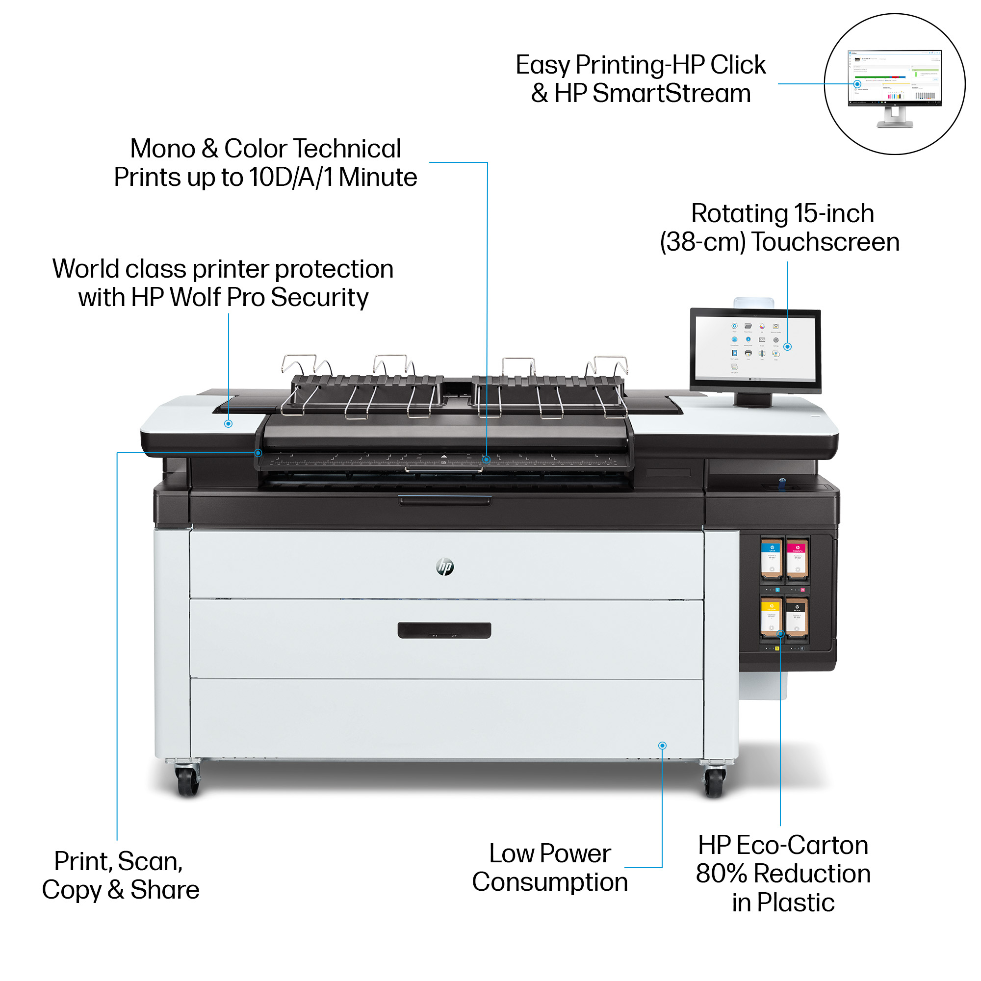 HP PageWide XL 3950 40-in Multifunction Printer with Top Stacker – image 3