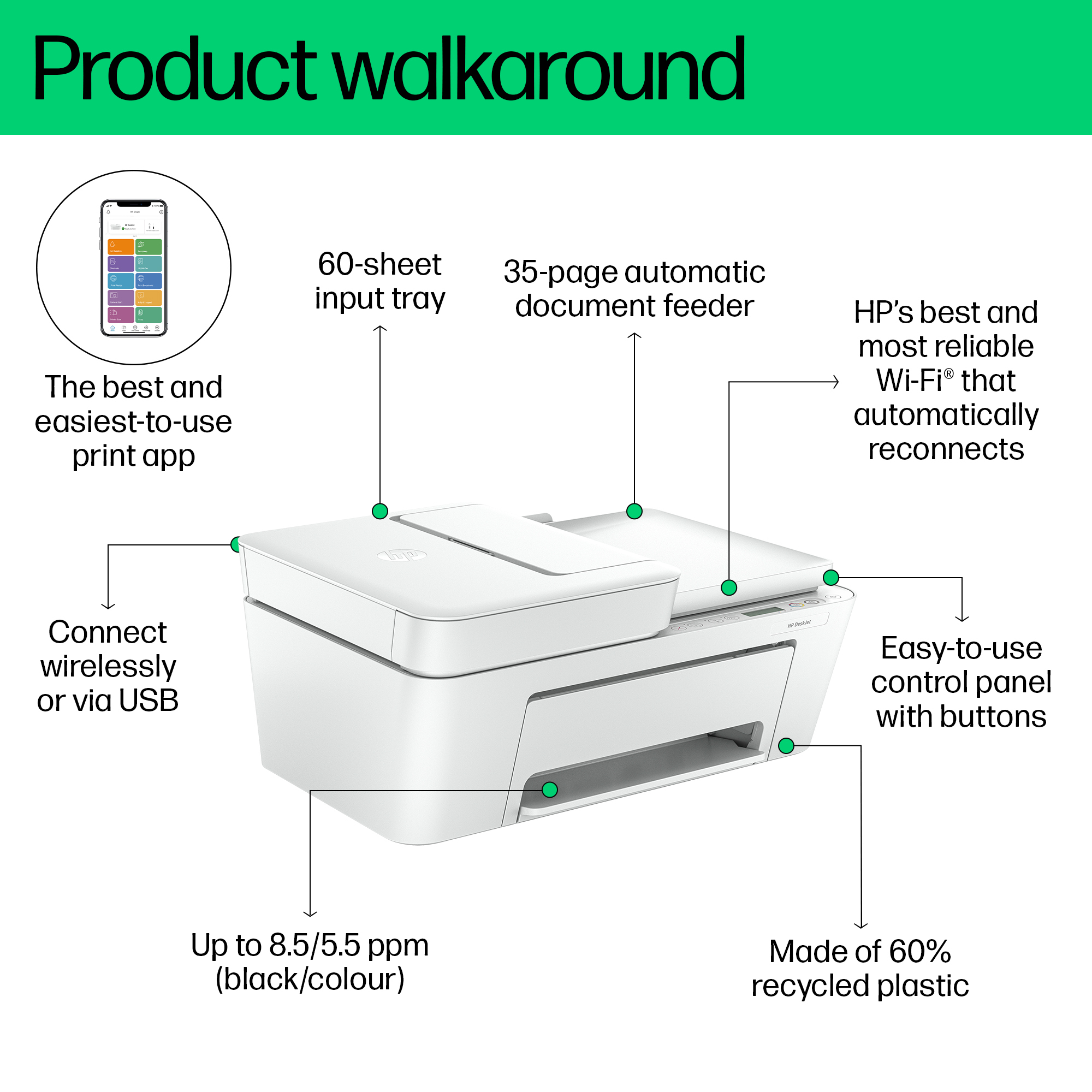 HP DeskJet 4210e AiO Printer – image 4