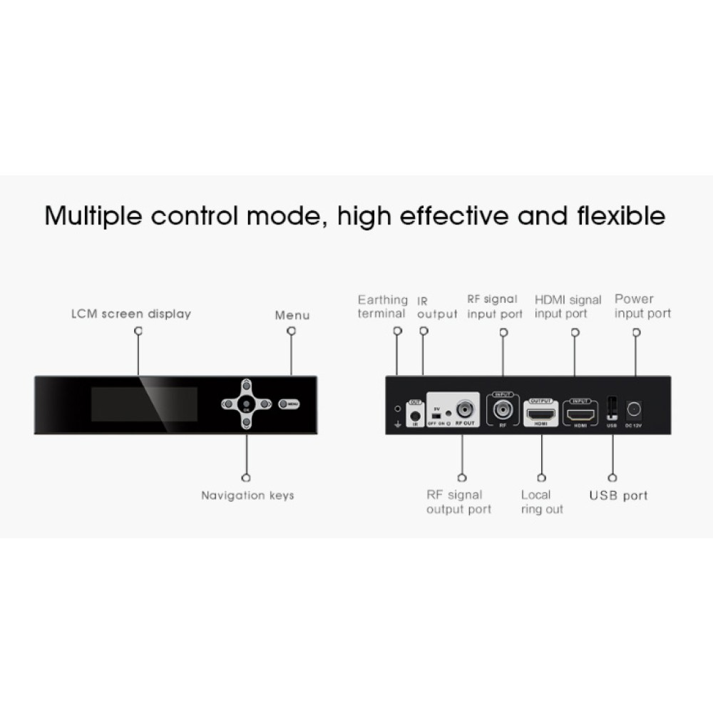 Techly IDATA HDMI-DVB679 – image 5